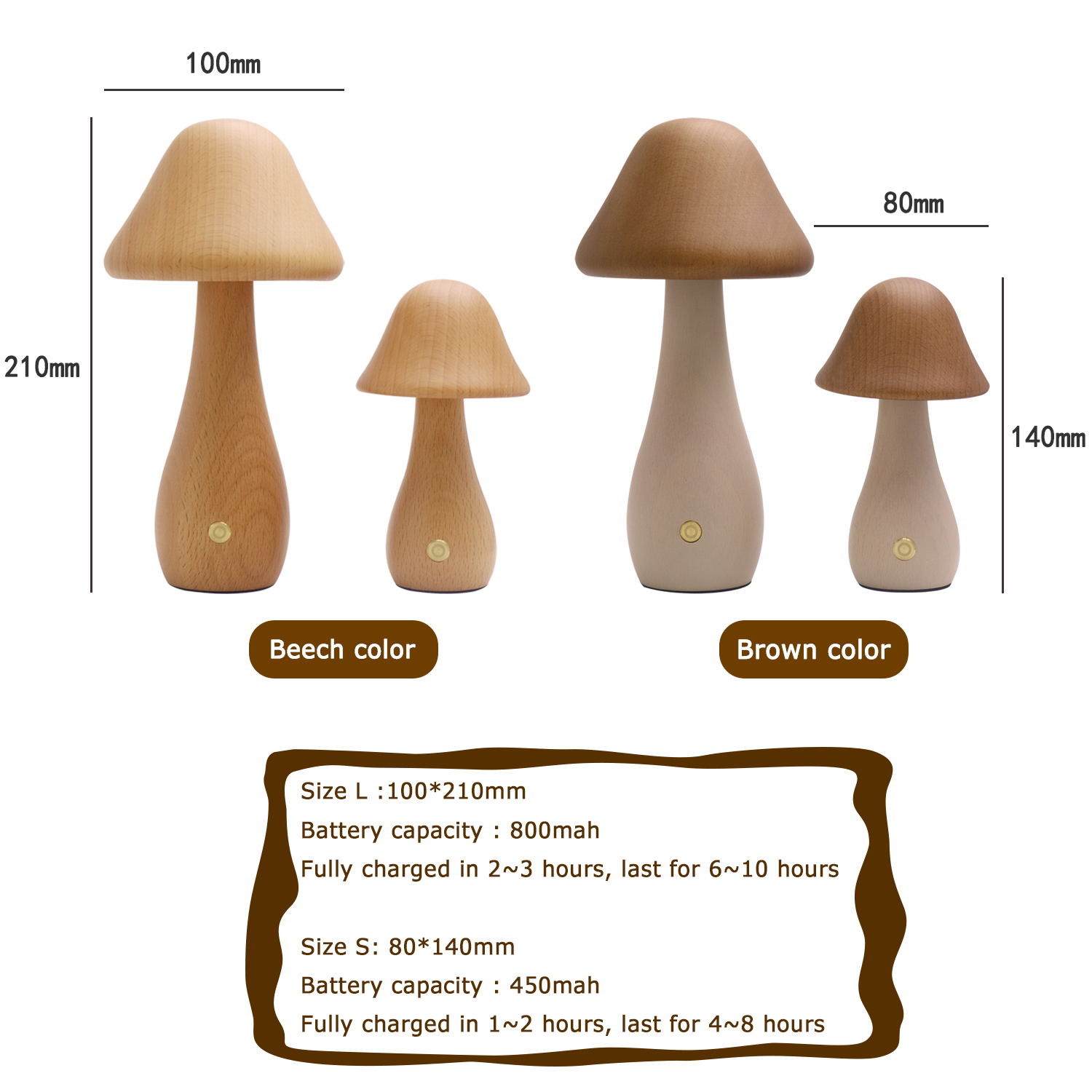 Regalo de luz nocturna de lámpara de hongos rotativos para niñas